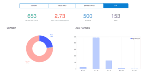 Digital Photo Booth Hire London
